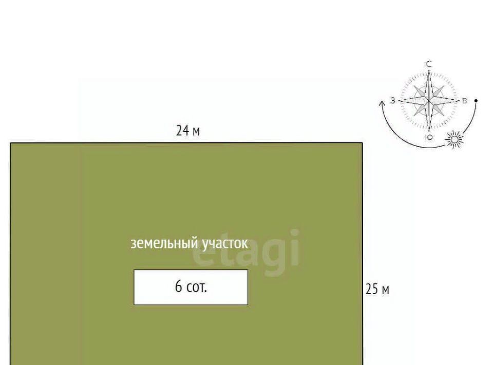 земля р-н Брянский п Новые Дарковичи Новодарковичское с/пос, Болва СДТ фото 2