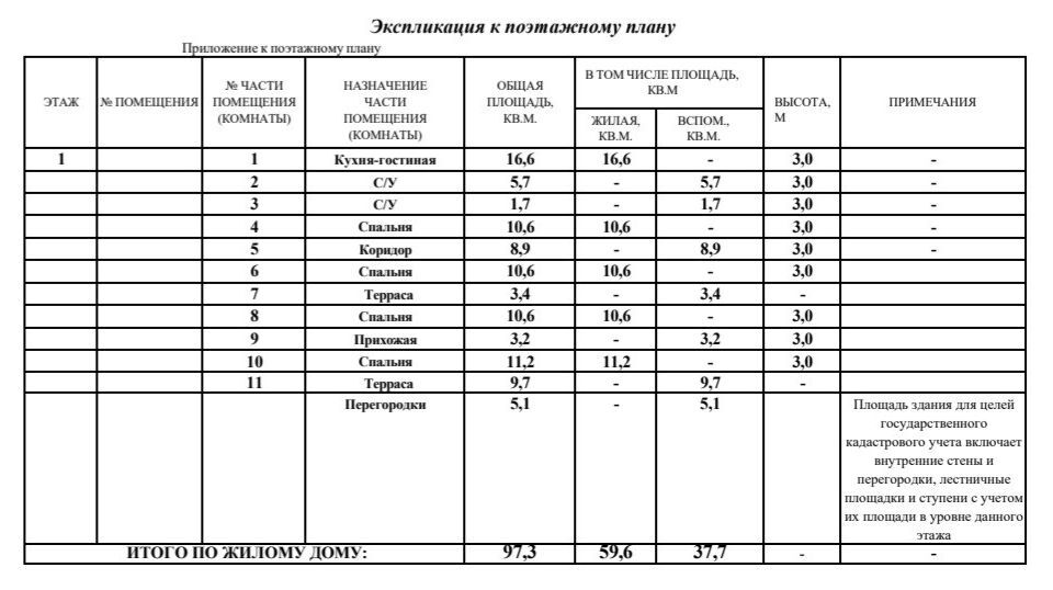 дом р-н Волховский с Старая Ладога пр-кт Волховский 1 фото 3