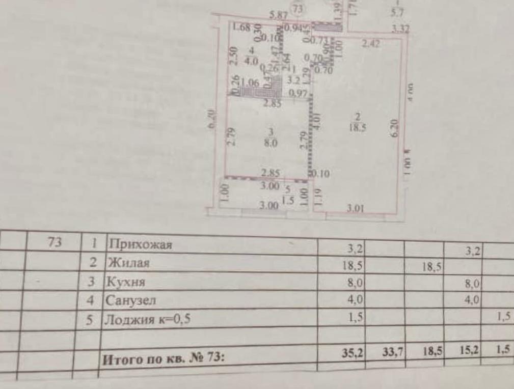 квартира г Севастополь р-н Нахимовский ш Лабораторное 33 Крым, Балаклавский район, к. 2 фото 20