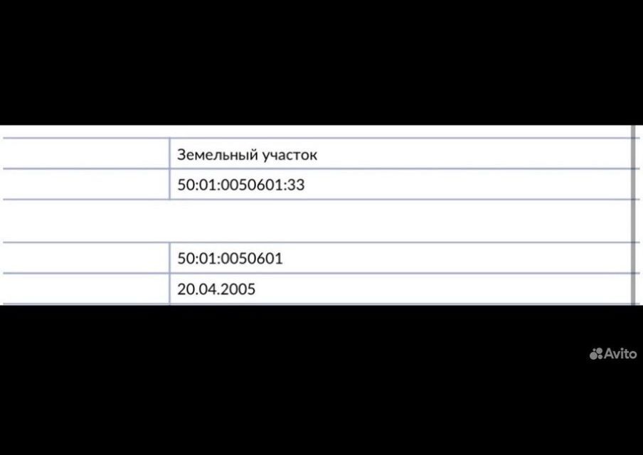 земля городской округ Талдомский садовое товарищество Союз фото 10