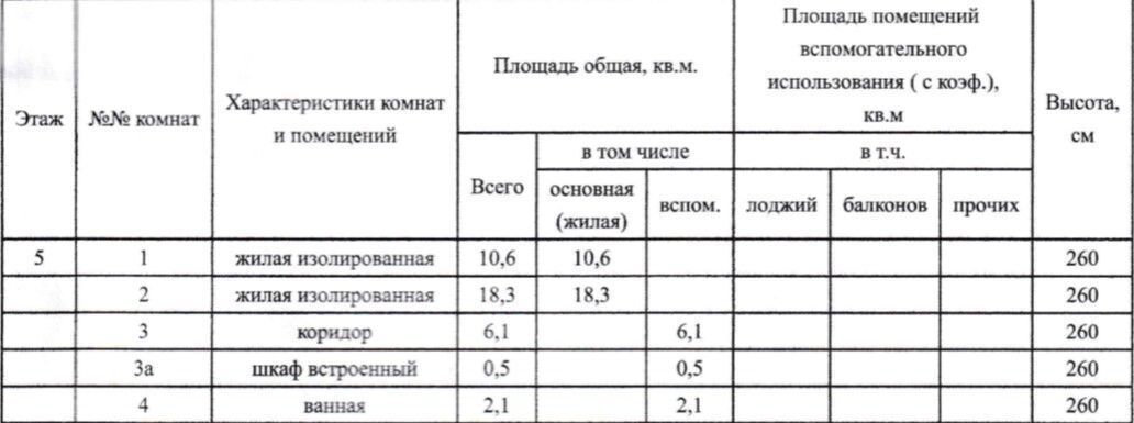 квартира г Москва метро Аминьевская ул Веерная 3к/4 муниципальный округ Очаково-Матвеевское фото 13