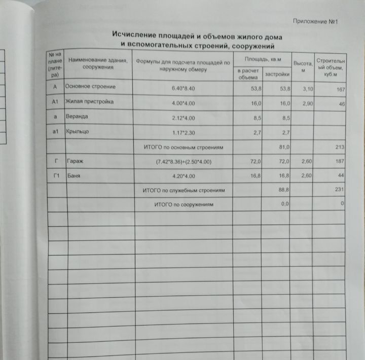 дом г Омск мкр Береговой р-н Советский ул Первомайская 36 фото 3