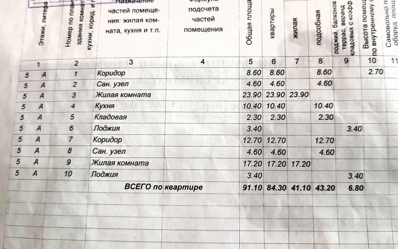 квартира р-н Анапский г Анапа ул Ивана Голубца 107 фото 31