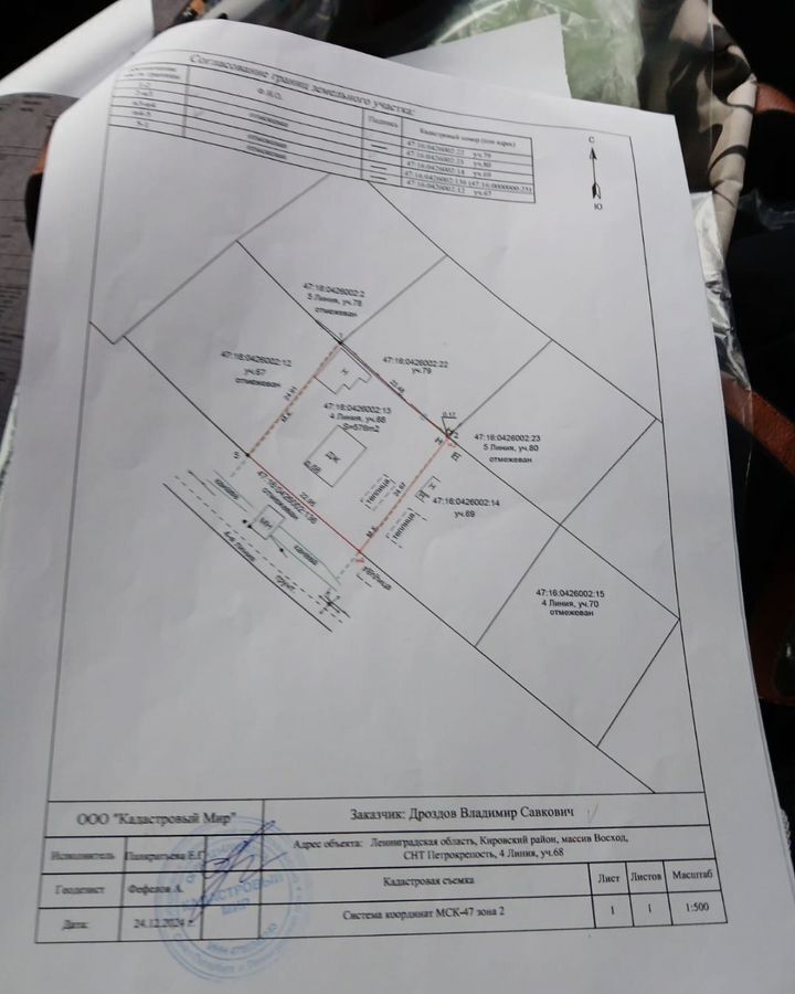 дом р-н Кировский массив Восход снт Петрокрепость Мурманское шоссе, 40 км, Синявинское городское поселение, 4-я линия, 68, Синявино фото 15