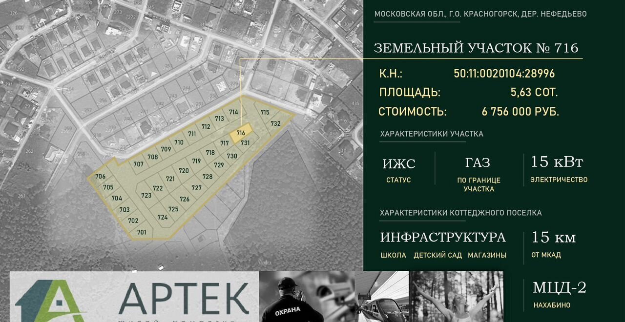 земля городской округ Красногорск д Нефедьево 15 км, коттеджный пос. Артек-2, Красногорск, Пятницкое шоссе фото 1