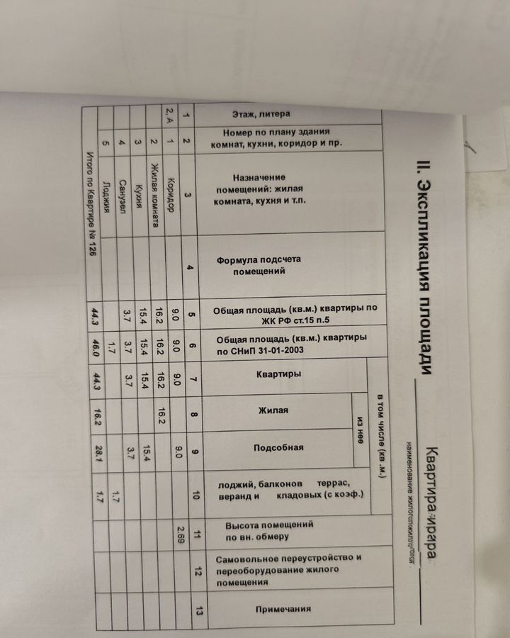 квартира г Казань р-н Советский ул Академика Завойского 17 Проспект Победы фото 2