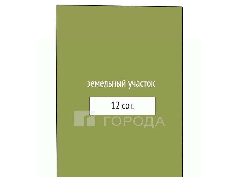 земля р-н Первомайский п Новый ул Маяковского фото 9