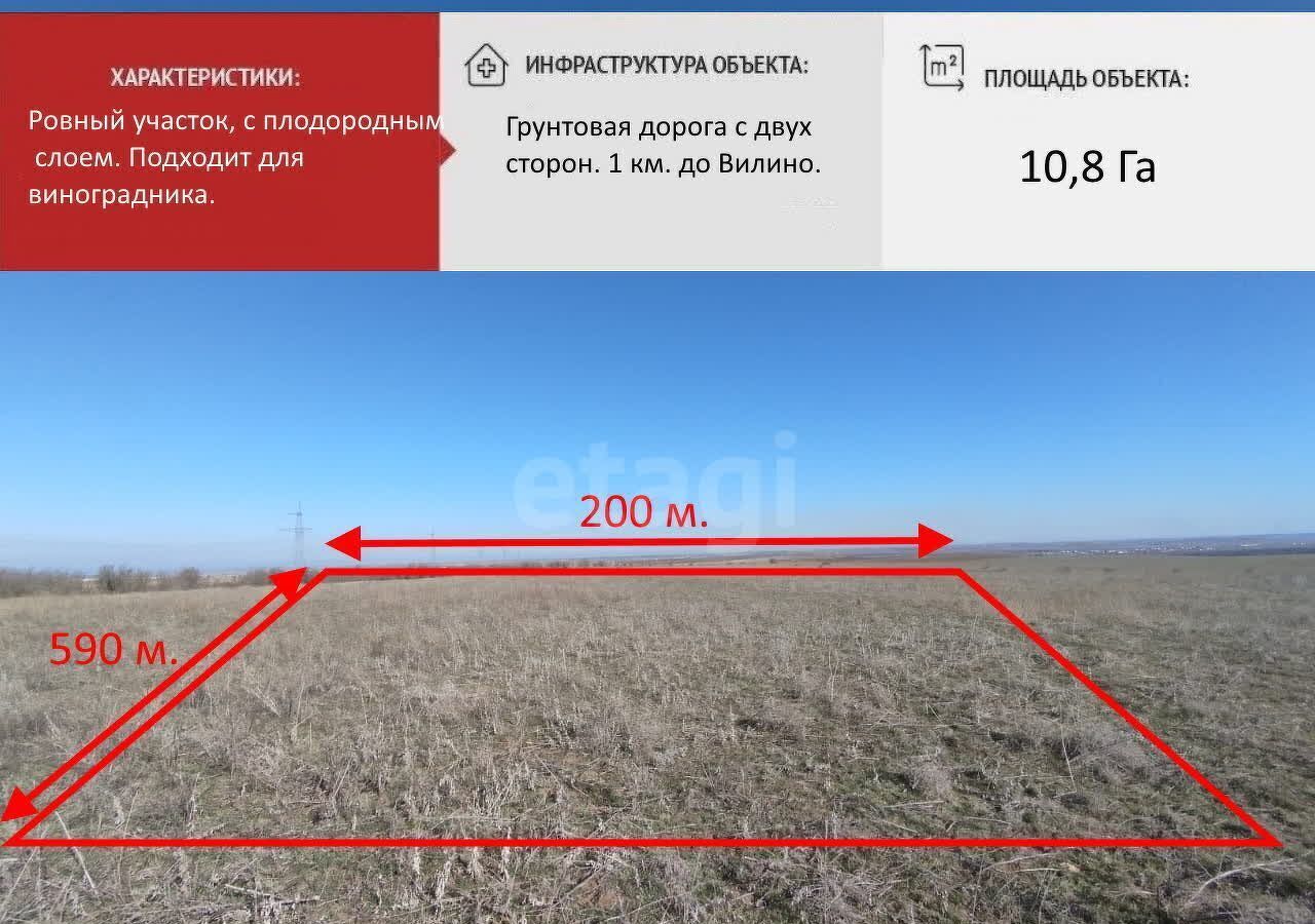 земля р-н Белогорский с Ароматное Ароматновское сельское поселение, Белогорск фото 13