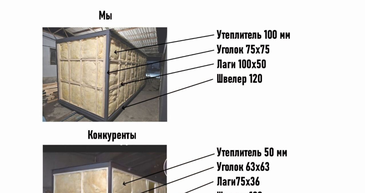 производственные, складские г Владикавказ р-н Промышленный ул Черноморская 2 фото 2