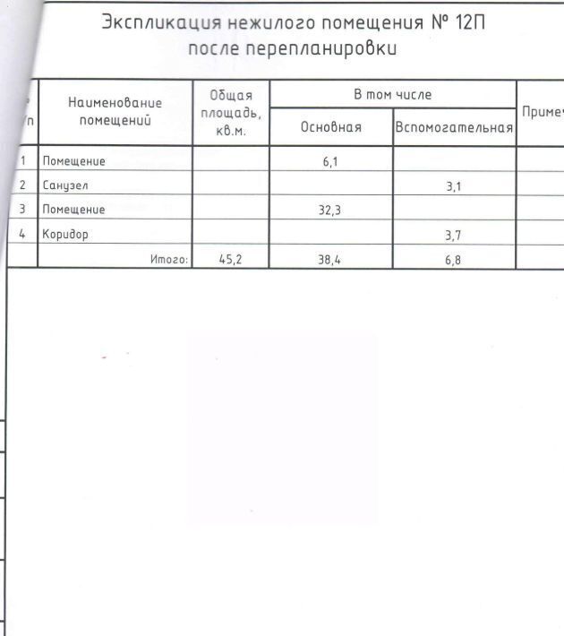 свободного назначения г Омск р-н Кировский ул Перелета 18 фото 4