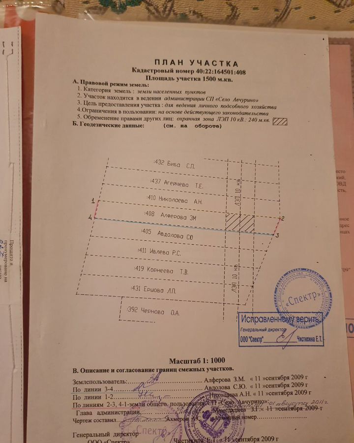 земля р-н Ферзиковский с Авчурино сельское поселение Авчурино, Калуга фото 5