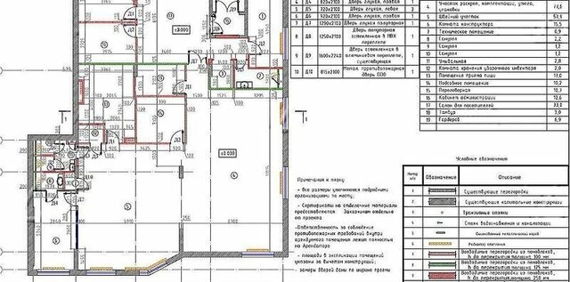 свободного назначения дом 3 метро Ольховая фото