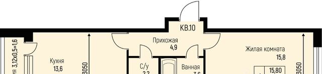 п Березовый п свх Прогресс р-н Прикубанский ЖК Прогресс фото