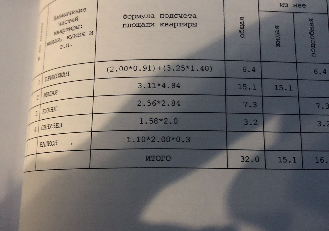 квартира г Клинцы ул Ворошилова 33в фото 2