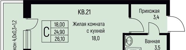 п Березовый п свх Прогресс р-н Прикубанский ЖК Прогресс фото