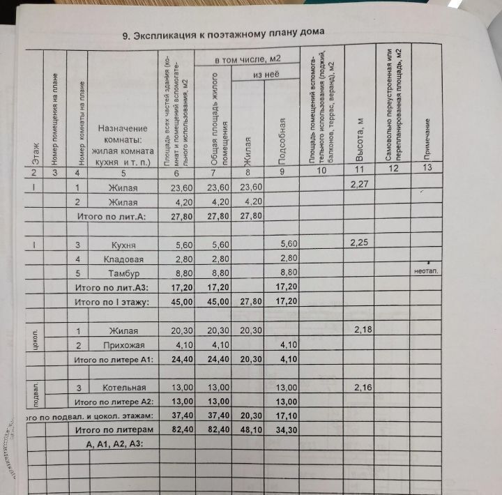 дом г Чебоксары р-н Московский ул Спартака фото 4