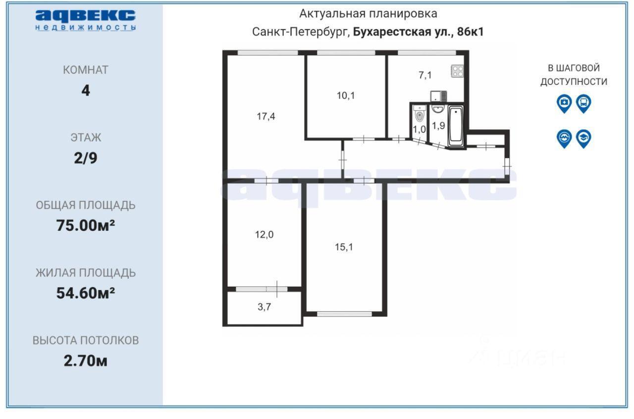 квартира г Санкт-Петербург р-н Фрунзенский ул Бухарестская 86/1 округ № 72, Ленинградская область фото 1