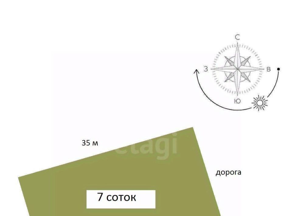 земля р-н Раздольненский с Стерегущее ул Морская 21 Славновское с/пос фото 2