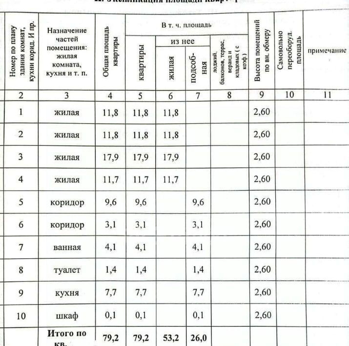 квартира г Волгоград р-н Кировский ул им. Кирова 98 фото 29