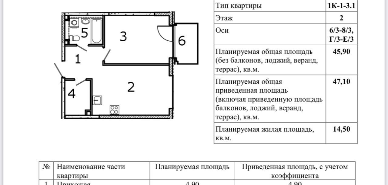 квартира г Москва метро ЗИЛ наб Марка Шагала 11к/2 фото 5