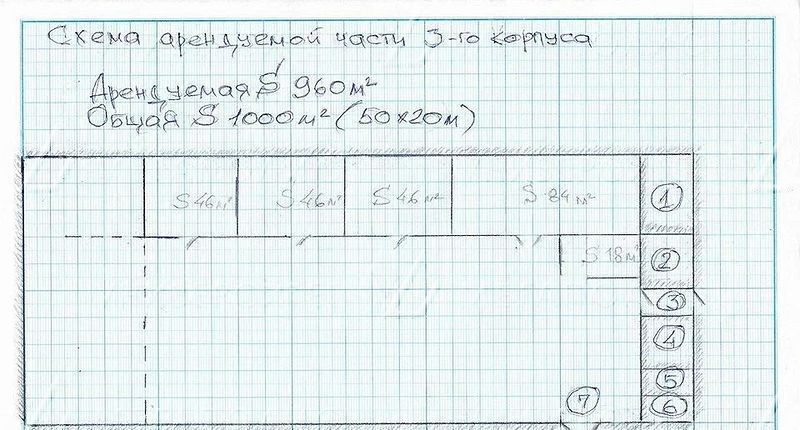 производственные, складские г Москва метро Бунинская аллея № 156 кв-л, 3 фото 1