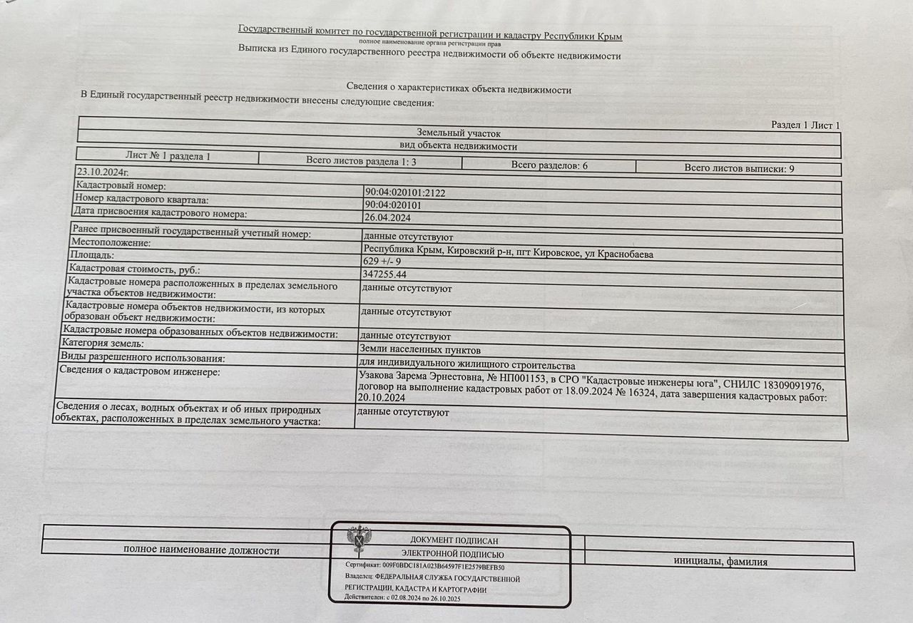 земля р-н Кировский пгт Кировское ул Краснобаева Кировское сельское поселение, Феодосия фото 1