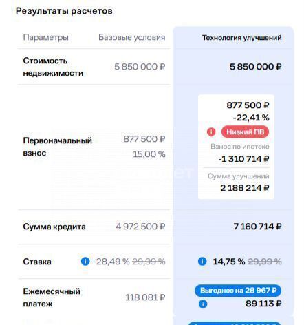 квартира г Омск р-н Центральный ул Ленина 31 фото 20