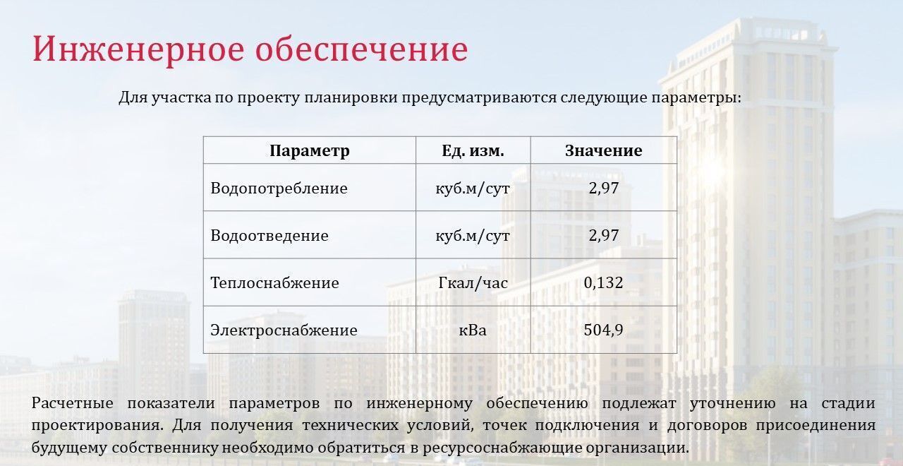 земля г Санкт-Петербург метро Улица Дыбенко р-н Невский ЖК «Цивилизация» фото 4