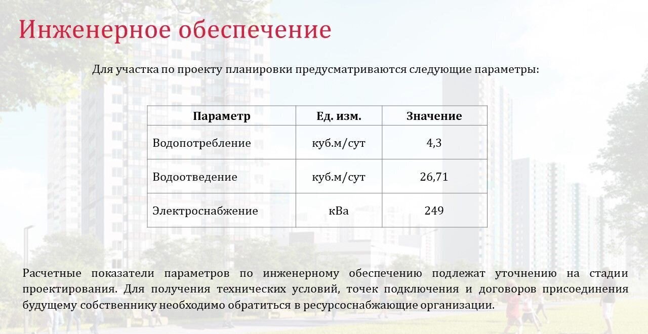 земля г Санкт-Петербург р-н Красногвардейский ЖК «Новая Охта» Дорога жизни, 1 км, муниципальный округ Полюстрово фото 6