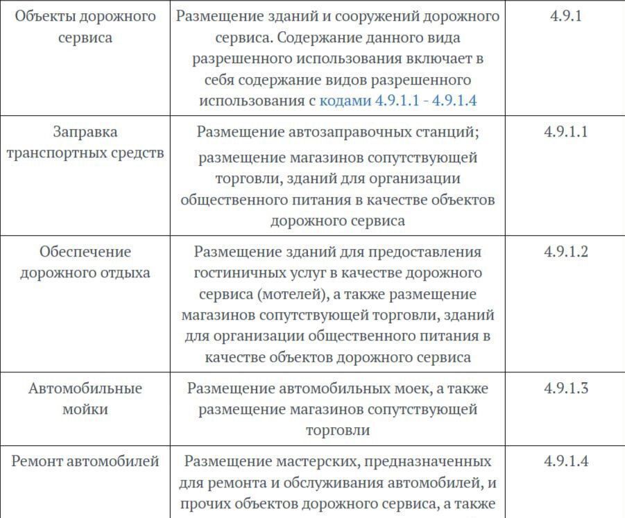 земля г Усолье-Сибирское ул Трактовая фото 2