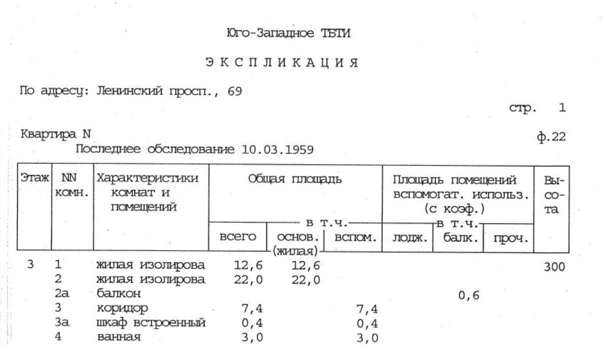 квартира г Москва метро Университет пр-кт Ленинский 69 фото 3