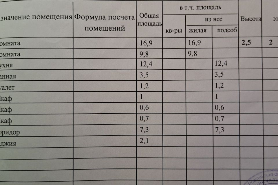 квартира г Лабытнанги ул Магистральная 37б Лабытнанги городской округ фото 8