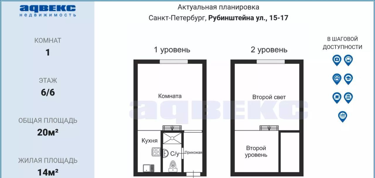 квартира г Санкт-Петербург метро Достоевская ул Рубинштейна 15/17 фото 2