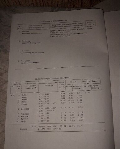 р-н Майнский рп Майна ул Селиванова 9а Майнское городское поселение фото