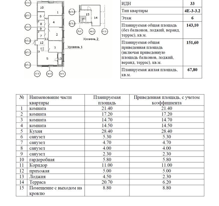 квартира г Москва метро Технопарк ул Петра Кончаловского 7к/4 фото 1