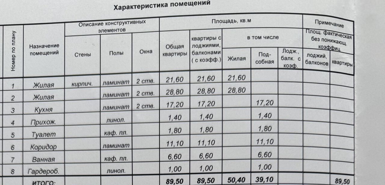 квартира г Чебоксары р-н Московский ул Пирогова 4к/2 фото 2