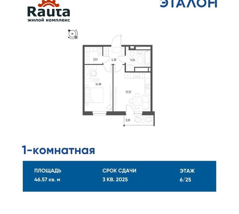 квартира г Екатеринбург Старая Сортировка Уралмаш ЖК Раута жилой район Сортировочный фото 1