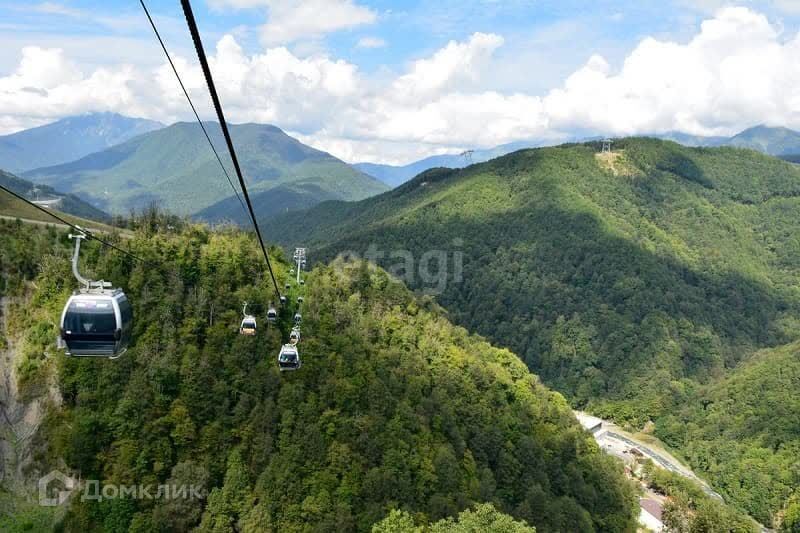 земля Сочи городской округ, с. Эстосадок фото 4