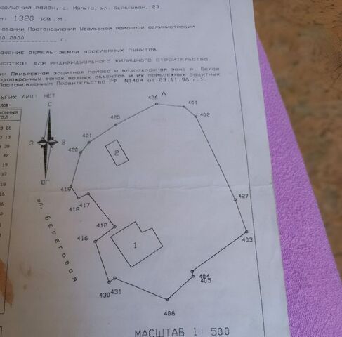 земля с Мальта ул Береговая Белореченское городское муниципальное образование фото