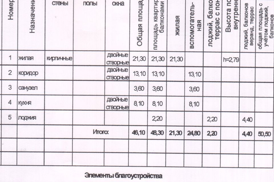 квартира г Чебоксары ул Мичмана Павлова 43 городской округ Чебоксары фото 3