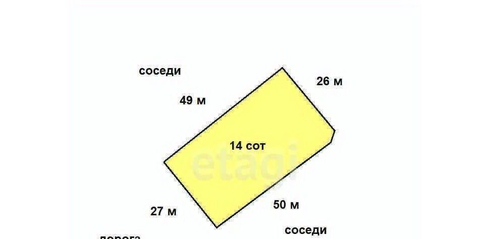 земля городской округ Талдомский д Бурцево фото 2