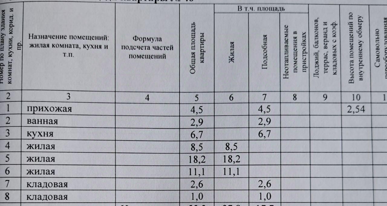 квартира г Калуга р-н Московский ул Глаголева 7 фото 3