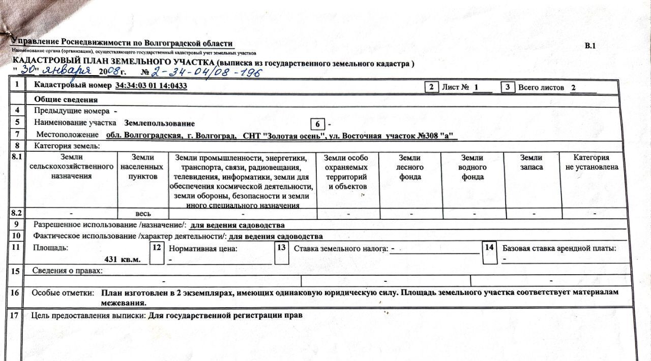 земля г Волгоград мкр Ангарский р-н Дзержинский фото 1