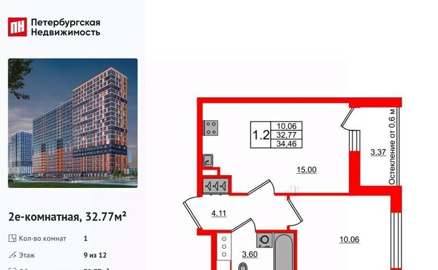 Свердловское городское поселение, Обухово, Город Звезд жилой комплекс фото