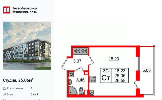 метро Московская Пулковский Меридиан муниципальный округ фото