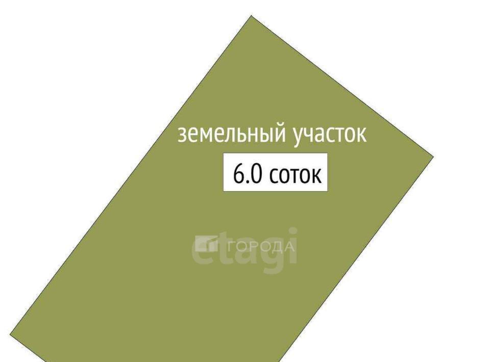 земля р-н Новосибирский снт тер.Сады Приобья Кубовинский сельсовет, ул. 4-я, 41 фото 2