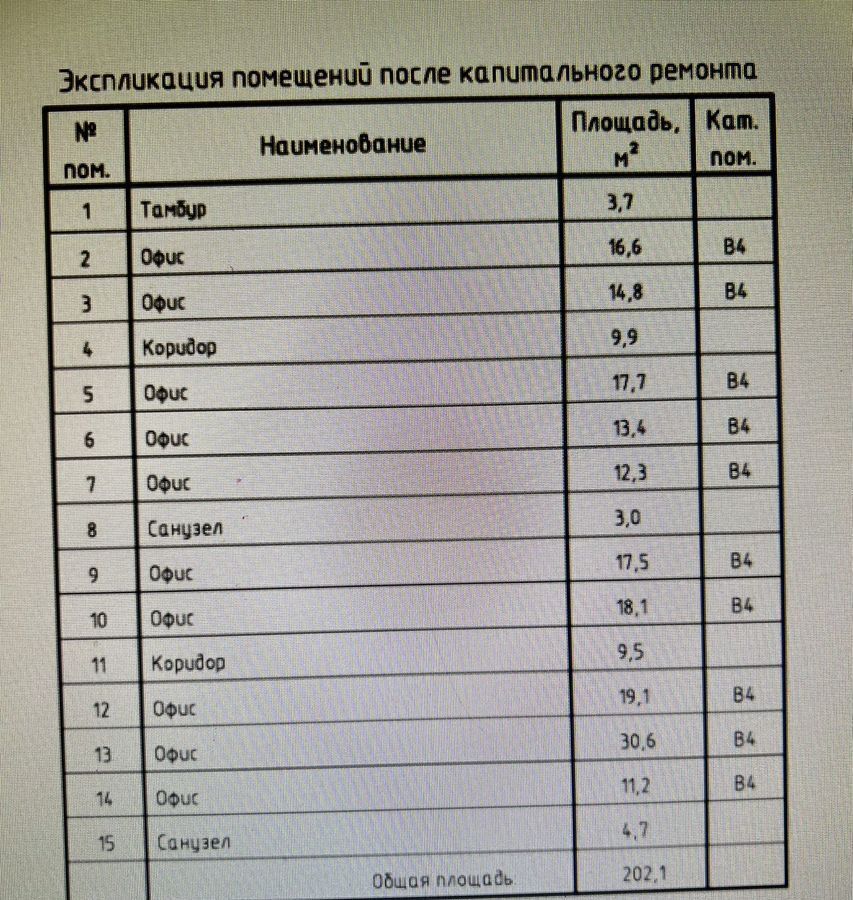 свободного назначения г Новодвинск ул 50-летия Октября 43а фото 2