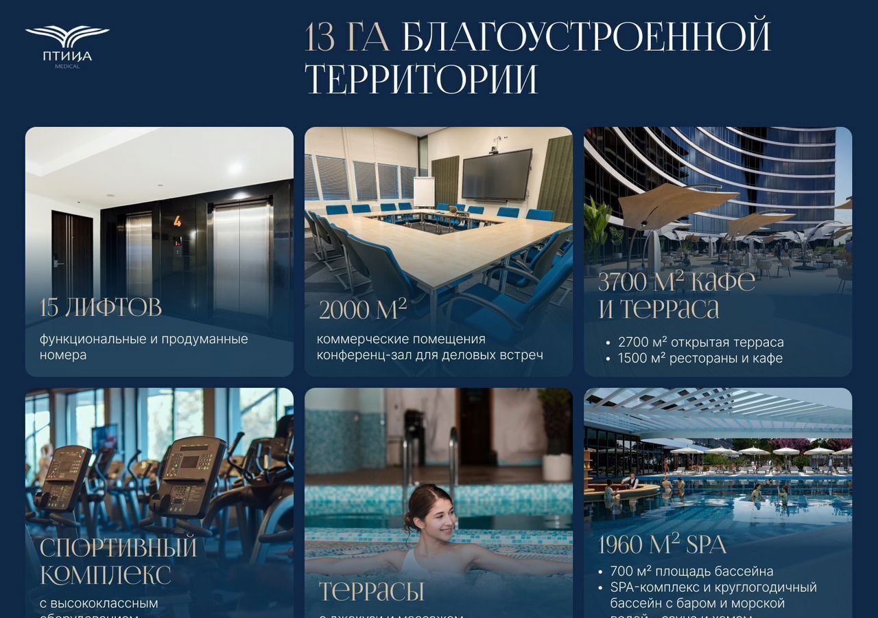 квартира г Феодосия пгт Коктебель апарт-комплекс SKYSOUL RESORT р-н автозаправки «Химсбытторг», стр. 7 фото 8