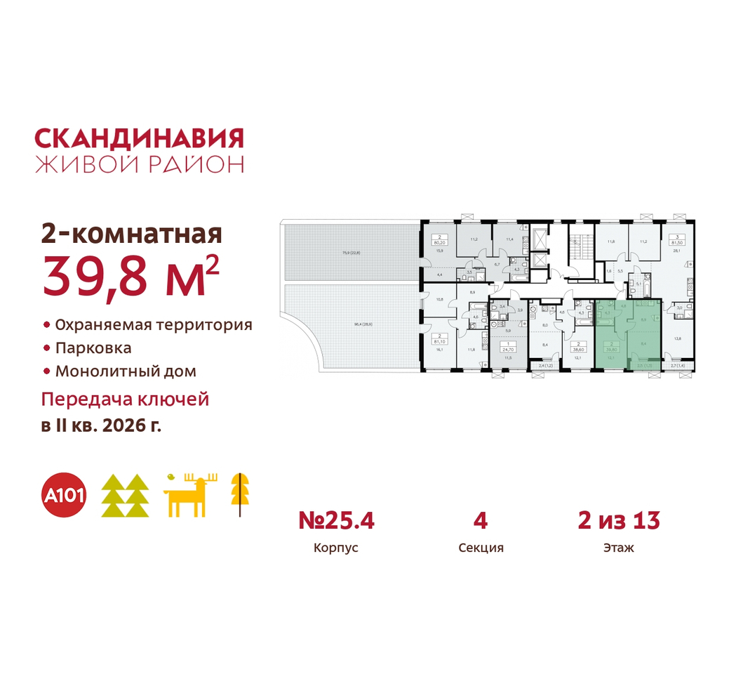 квартира г Москва п Сосенское жилой район «Скандинавия» б-р Скандинавский 25/4 Сосенское, Бутово фото 2