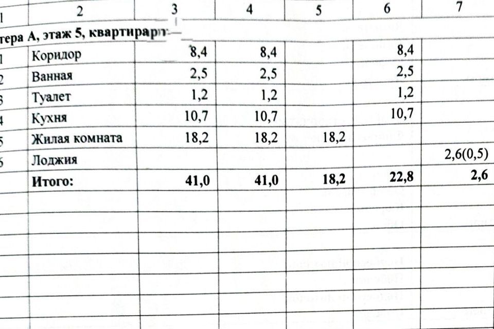 квартира г Волгоград ул им. Николая Отрады 6 Волгоград городской округ фото 4